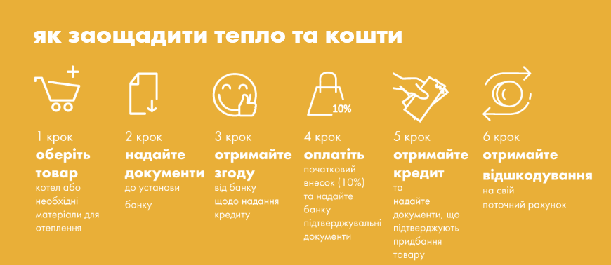 6krokiv_03
