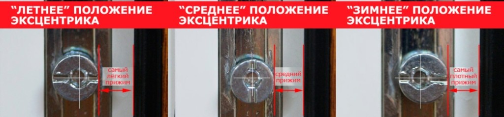 Зимний и летний режим фурнитуры окна