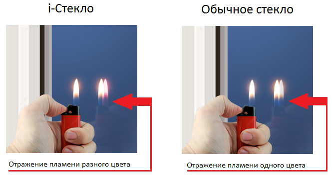 Энергосберегающий стеклопакет